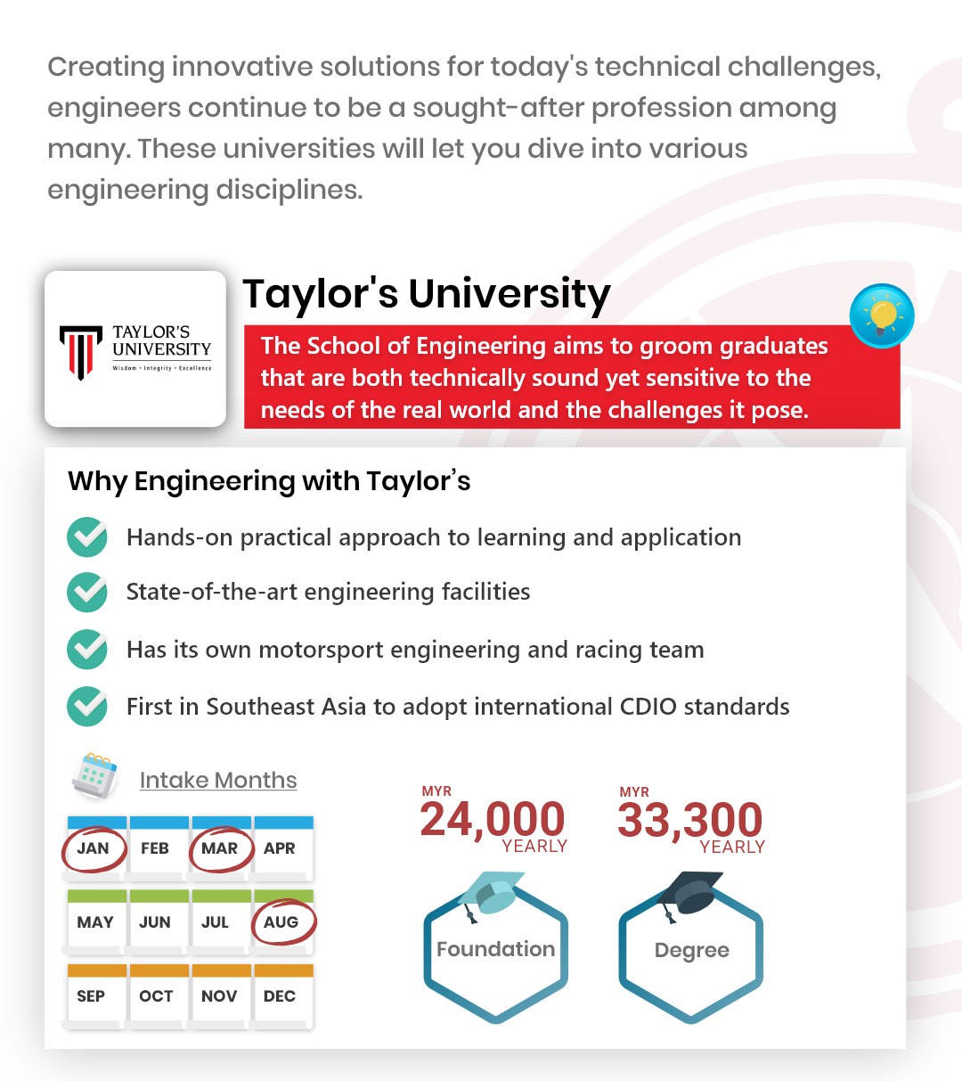 Taylor's University Engineering January March and August intake